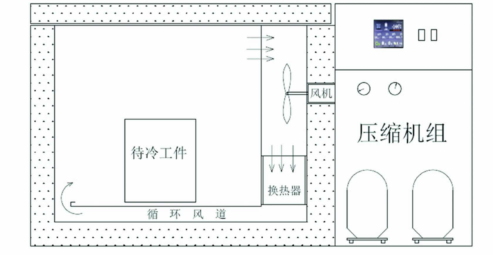 超低温铺集泵